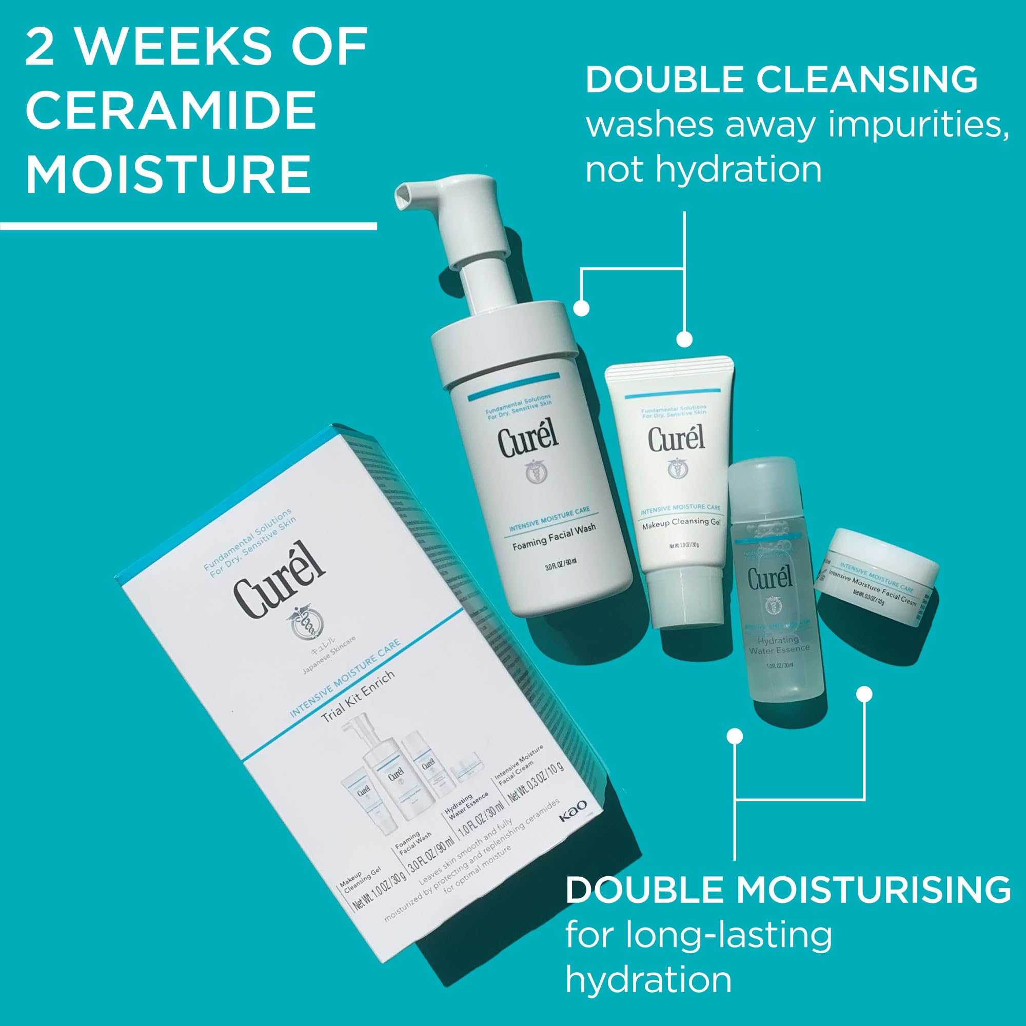 Amazon.com: Curel Japanese Skin Care Trial Kit, with Ceramides